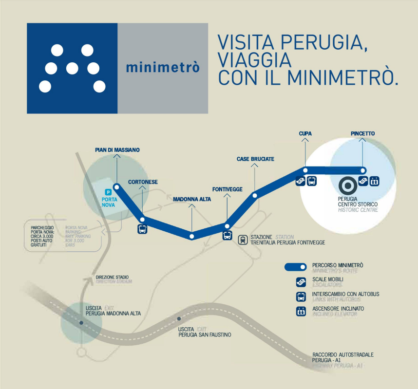 mapa stacji minimetra w Perugii (źródło grafiki: Minimetrò S.p.A.)