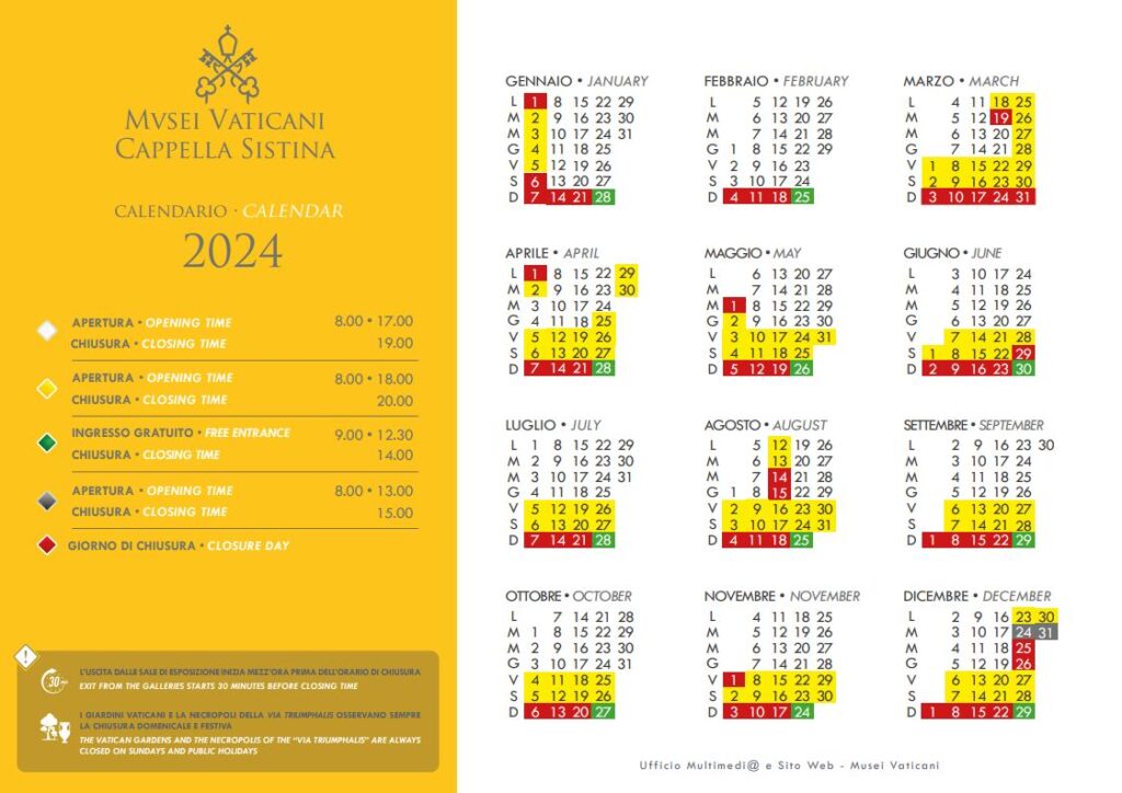 kalendarz otwarcia, Muzea Watykańskie w 2023 r. (źródło: museivaticani.va)
