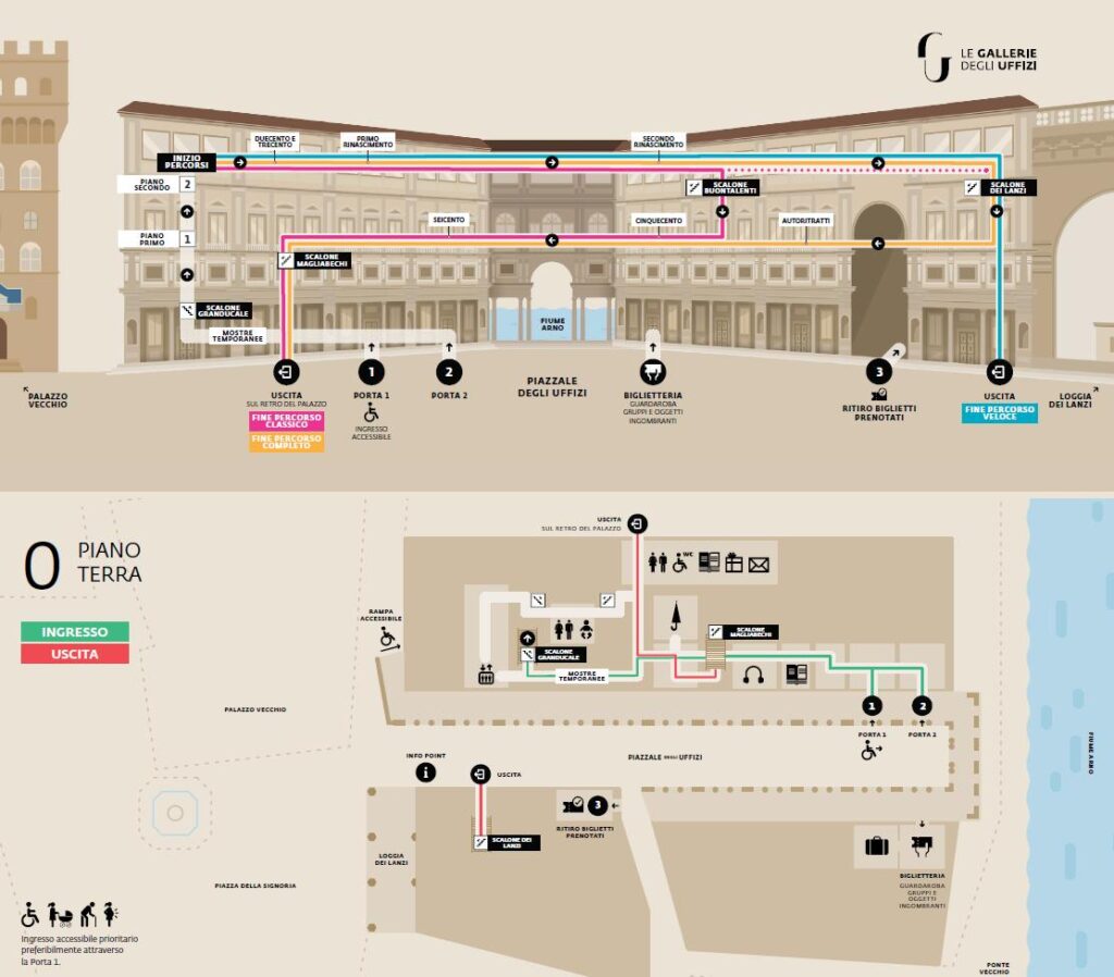 plan zwiedzania Galerii Uffizi we Florencji (źródło: oficjalna strona uffizi.it)