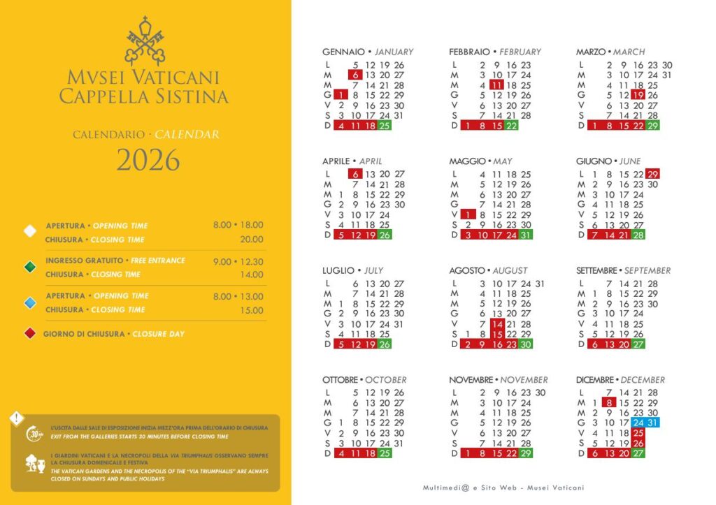 dni i godziny otwarcia Muzeów Watykańskich w 2026 r., Watykan (źródło: Musei Vaticani – Sito ufficiale)